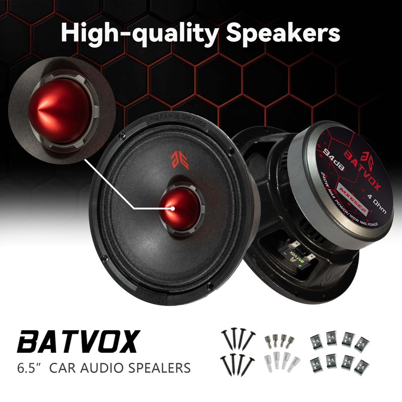 GRTSKY MX65E2 Loudspeaker 6.5 Inch Midrange 480 Watts 4 Ohms