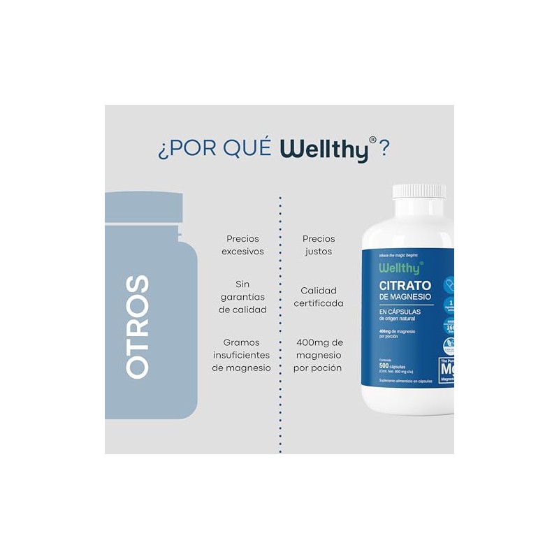 Wellthy Citrato de Magnesio Premium 500 Cápsulas 400mg. 100% Natural,