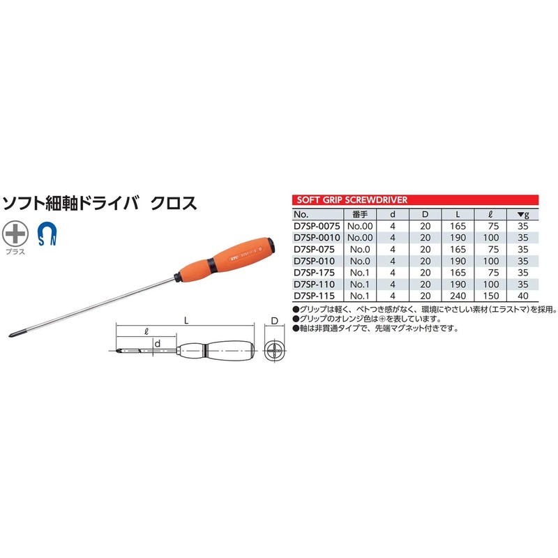 KTC (ke-te-si-) Soft Fine Axis Driver Cross D7SP – 0010