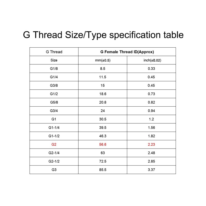 sourcing map ABS Hose Barb Fitting Coupler, 50mm Barb x