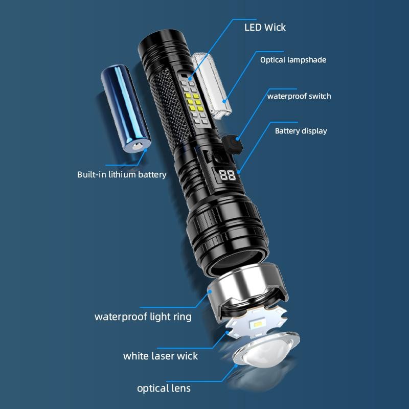 Rechargeable Flashlights High Lumens, 5 Modes Zoomable Linternas with LCD