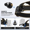 Neewer Head Strap Mount for Action Camera, Magnetic Quick Release