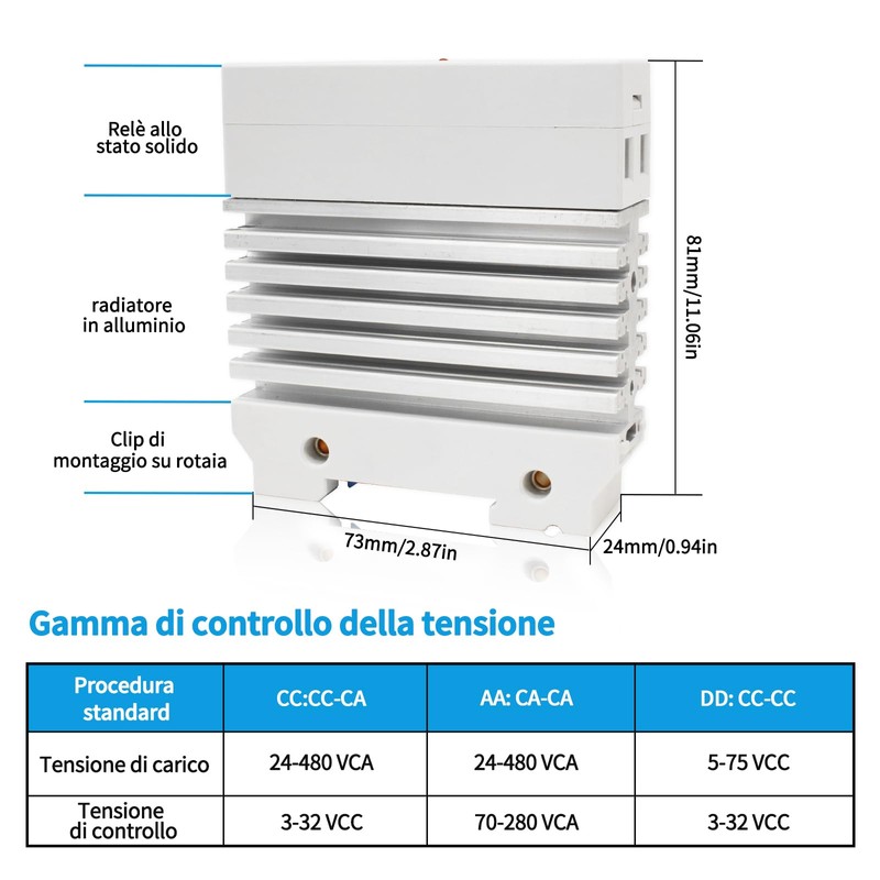 Solid State Relay for Track 40A, Heatsink, Input 3-32 VDC