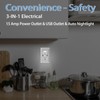 USB Outlet with Night Light, GreenCycle 15Amp Outlet Auto Sensor
