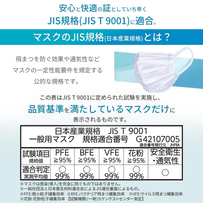 Iris Ohyama PK-NI30L Non-Woven Mask, Made in Japan, Nano Air