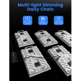 MetryGrow Plant Grow Light, [Smart APP & Expansive 3x2 Ft Coverage] Genuine 100W Output LED Full Spectrum for Indoor Plants, 8-Level Brightness, Supports Hanging (Only Light Panel)