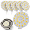 JAUHOFOGEI G4 LED Disc Bulb Netural White 5000K 2W -