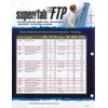 Wooster Brush RR923-9 Inch Super Fab FTP Roller Cover, 3/8-Inch