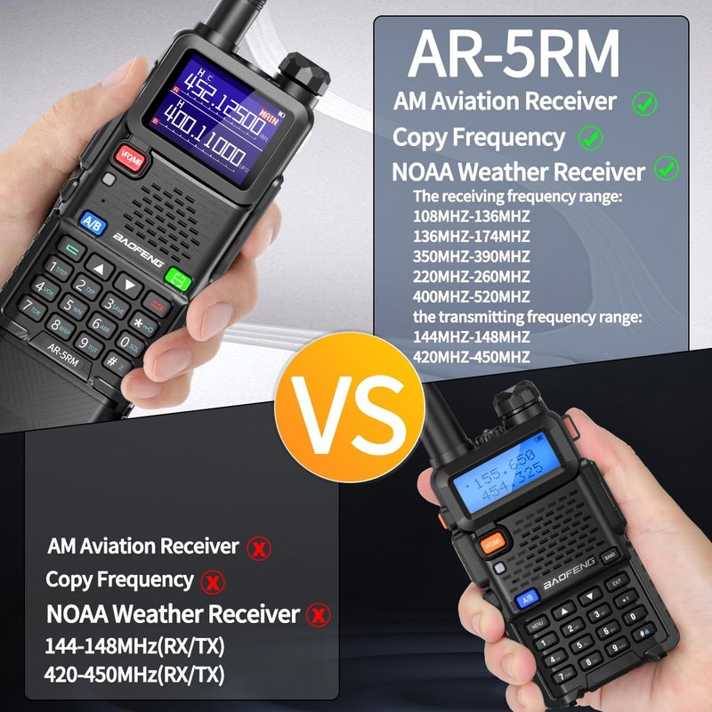 Baofeng Radio Ham Radio Long Range 5RM 10W Handheld NOAA