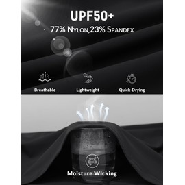 BALEAF High Waisted Swim Skirts for Women Tummy Control Swim Bottoms Bathing Suit Skirts Modest Swimsuit Bottoms Black 3XL