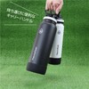 TAKEYA Thermo Flask, 0.4 fl oz (1.17 L) Light Blue,