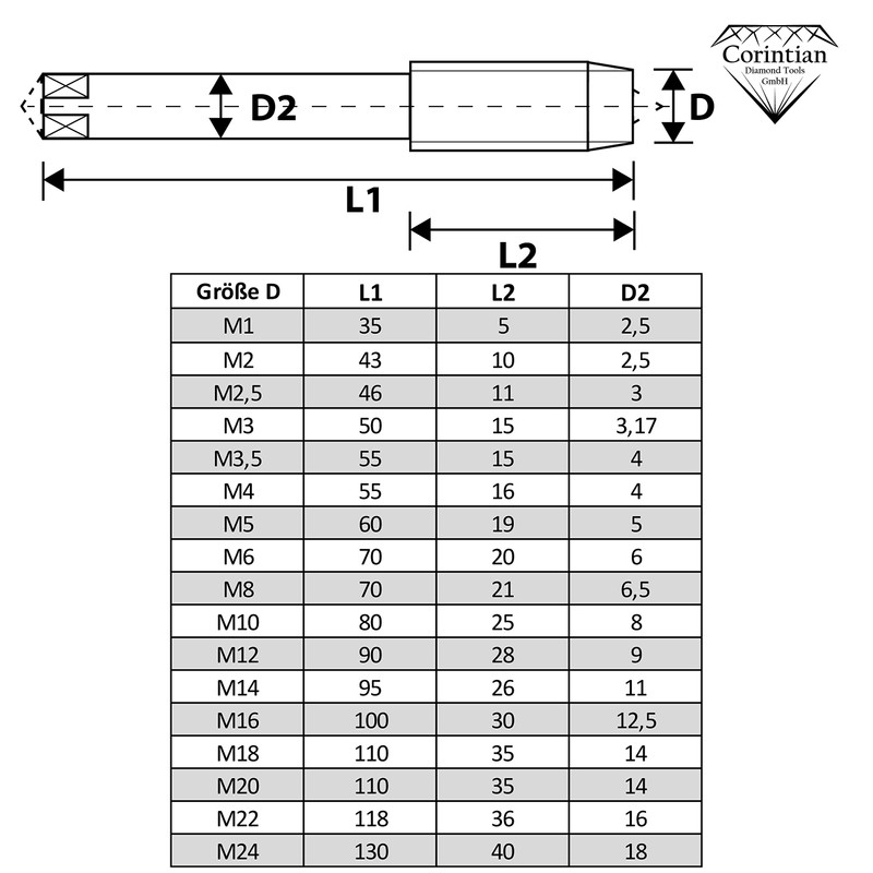 Corintian HSS Tap Tap Shape D, Diameter M1 - M24