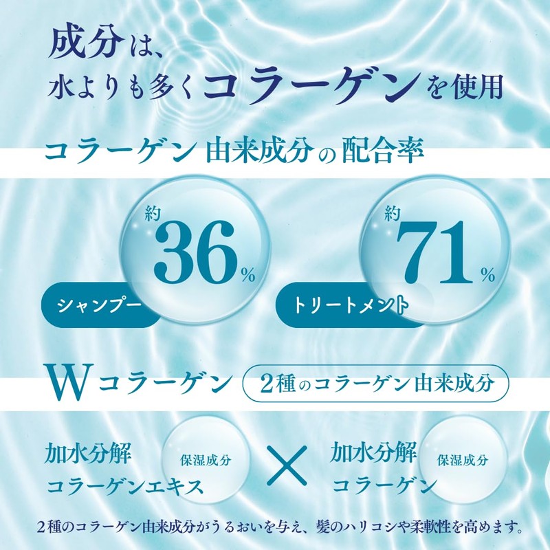 LinoLino Shampoo 10.1 fl oz (300 ml)