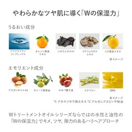 RMK W Treatment Lotion, 6.3 fl oz (160 ml), Floral Citrus Scent, Moisturizing Lotion, Face, Moisturizing Lotion, Skin Care,