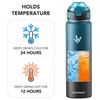 32 oz Insulated Water Bottle, 32oz 2 Lids (with Straw/No