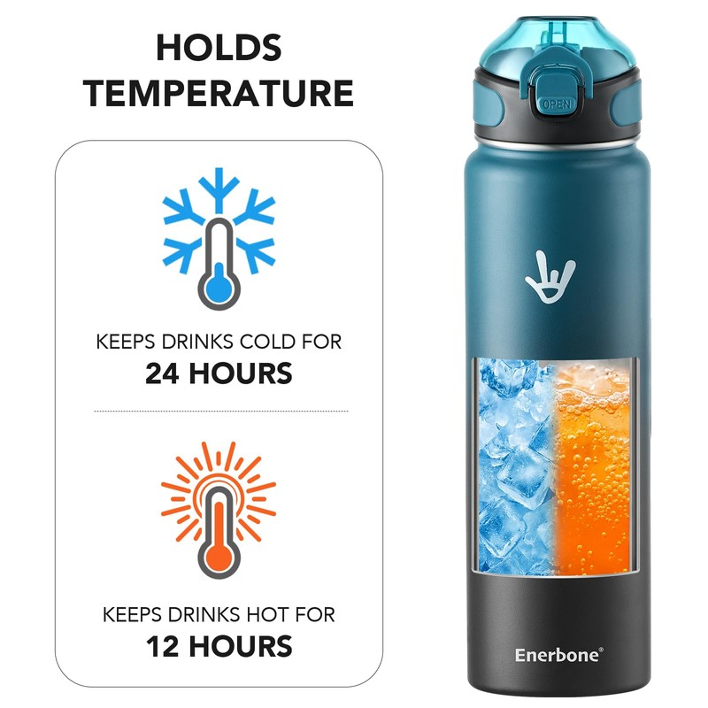 32 oz Insulated Water Bottle, 32oz 2 Lids (with Straw/No