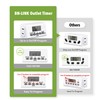 BN-LINK Digital Timer Outlet Indoor,24 Hour Light Timer Easy Programmable,Mini