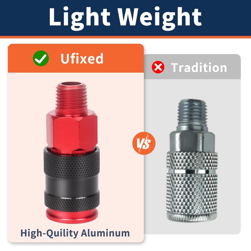 Ufixed No Rust Air Hose Fittings Kits 15 PCS Set,