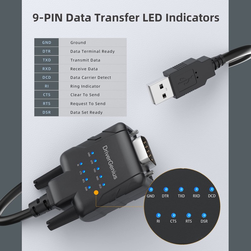 DriverGenius USB232A-E-A | USB to Serial/RS232 (DB9) Adapter – A