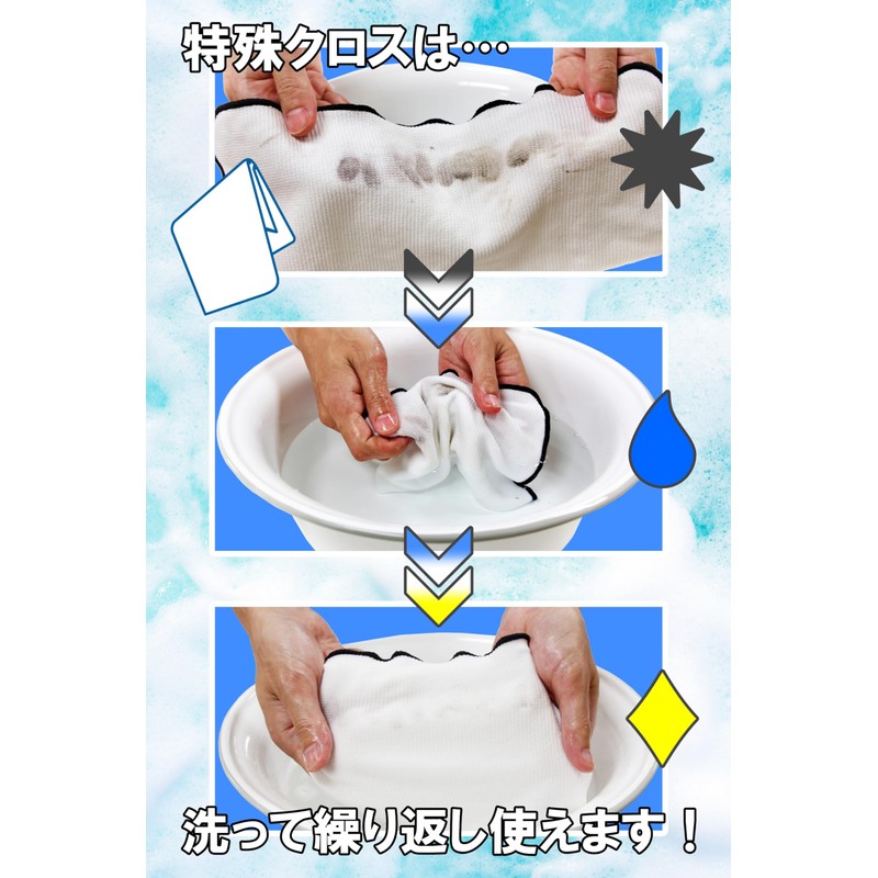 Columbus Powerful Cleaning Kit, Removes Micro Dirt with Light Power,