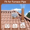 BJADE'S PVC Pipe Termination Cap,Stainless Steel Mesh Screen Vent Cover