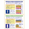 Pre-Gel for Facial Taping Value Bottle (11.8 fl oz (350