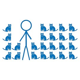 Crazy Cat Stick Figure Male Guy Man - 8" 4.4" - Vinyl Decal Sticker Bumper car Family Funny