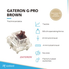 Pack of Gateron ks-9 G PRO Switches for Mechanical Gaming Keyboards | Plate Mounted | Pre Lubed (Gateron PRO Brown, 90 Pcs)