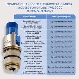 47439000 Thermostatic Cartridge Replacement – 1/2" Compact Version Compatible with Grohe 47439000 for Grohtherm 1000, 2000, 3000, Cosmopolitan, AAC, Ondus, Veris, Allure & Baindouche Showers