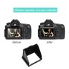 Acogedor Camera LCD Screen Hood Sunshade, 3.2" LCD Screen Hood
