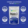 Nac N-acetilcisteína 180 Cápsulas Wellthy 90 Porciones