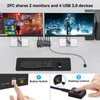 TJCXELE 4K120Hz HDMI KVM Switch 2 Monitors 2 Computers USB