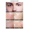 TFixol Solución Exfoliante con 30 ml de AHA 30 BHA