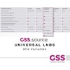 GSS Quattro LNB Suitable for Multiswitch with LTE Filter -