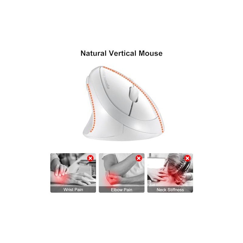 Sanwa 2.4G Wireless Left Handed Mouse, Ergonomic Left Hand Vertical
