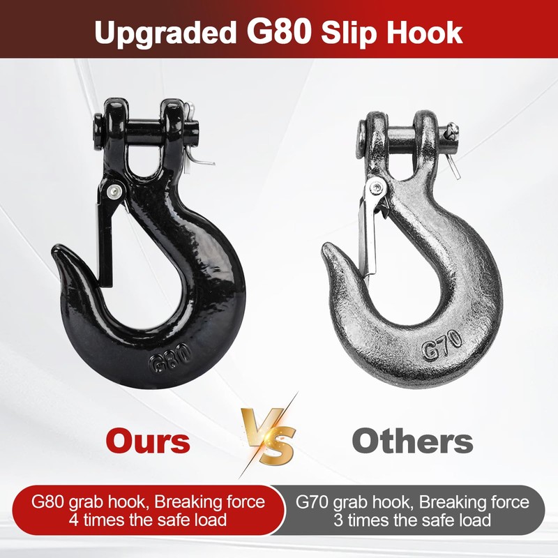Lechansen G80 Clevis Slip Hook, 5/16" Chain Hooks with Safety