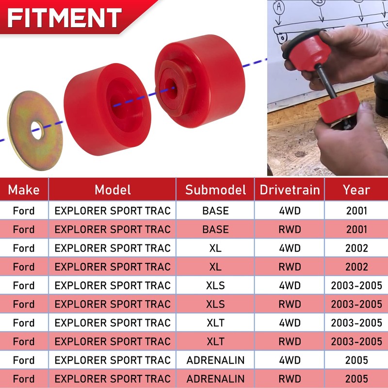 6-116 Body Mount Bushings Kit Fits for Ford Explorer Sport