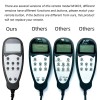 Emomo 8 Pin Massage Remote Control Model NHX03 E034KD8HL for