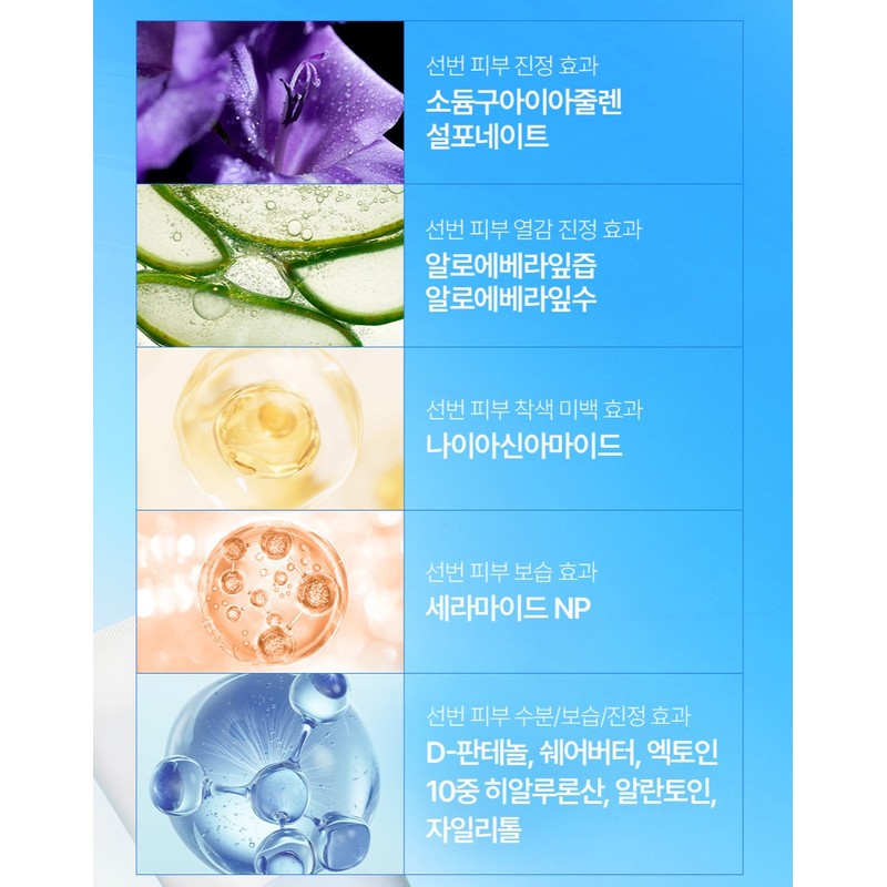 Pation After Sun Azulene Aloe Soothing Gel Lotion