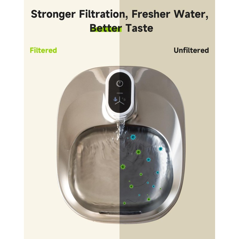 4 Pack Cat Water Fountain Filter & 16 Pack Pre-Filter