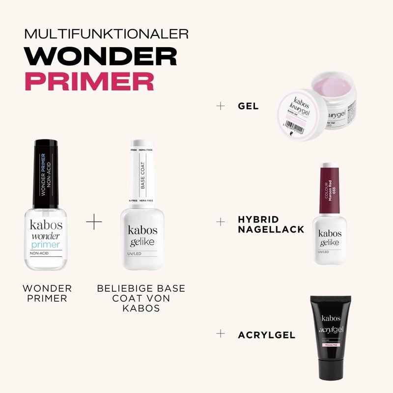 Kabos Nail Primer Acid Free Wonder Primer 10 ml for