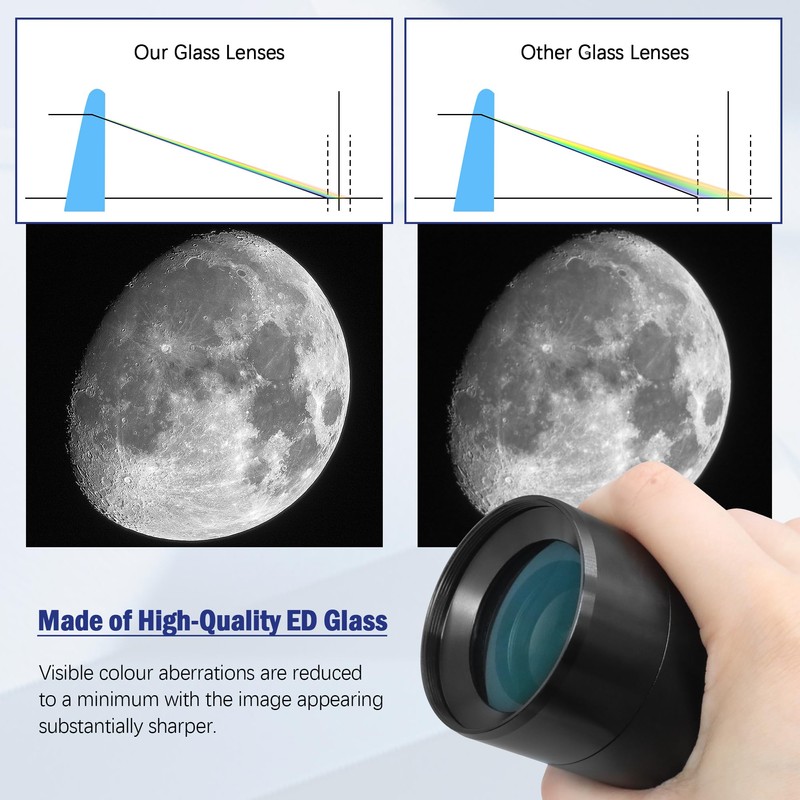 Astromania 2" ED 2X Dual Power Telescope Barlow Lens for