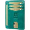 PIRNA Mini Leather Wallet with RFID Protection - Slim Wallet