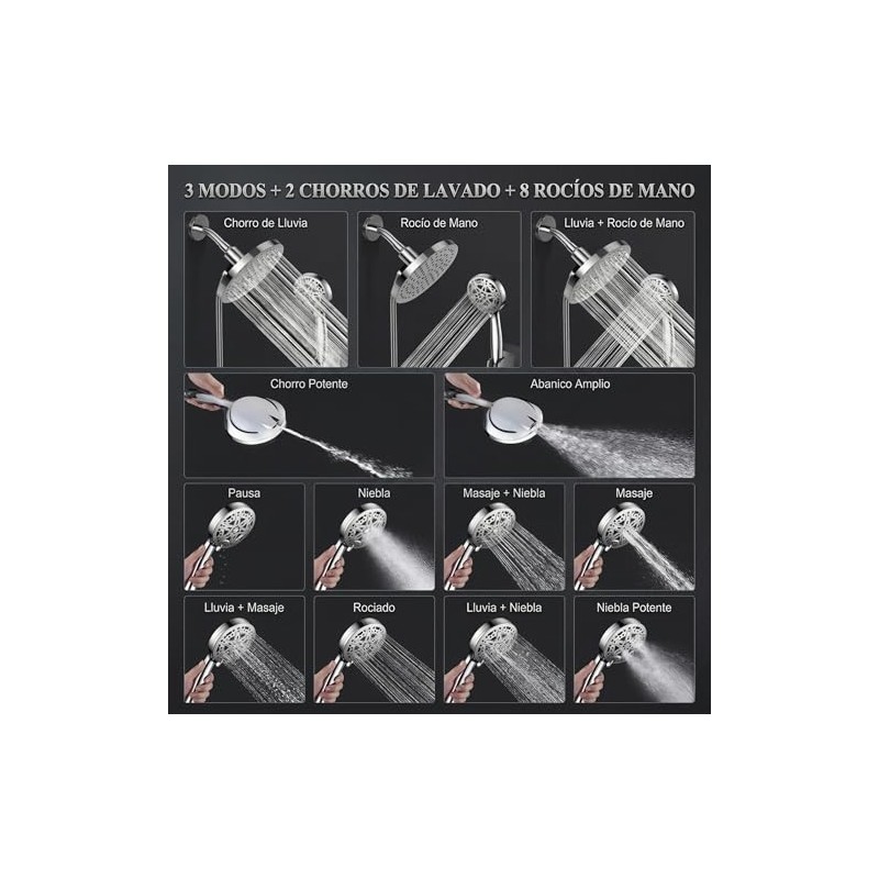 Set de Regaderas para Baño Alta Presión con 8" Cabezal