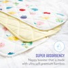 Bambino Mio, Mioboost (Nappy Booster Pads), Single