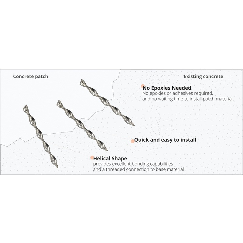 PROSOCO Anchors | Concrete Patch Tie Kits | Anchors Damaged