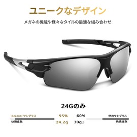 BEACOOL Sports Sunglasses, TR90 TAC, Lightweight, Polarized Lenses, Baseball, Cycling, Running, Mountain Climbing, Fishing, Golf, Driving, UV400, UV Protection, Unisex, Safe, Clear (Black & Silver)