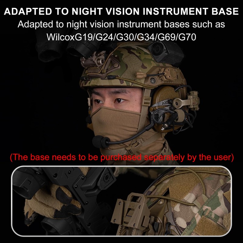 Zhongren GPNVG 18 Tactical Binocular Night Vision Dummy Model,Tactical Helmet