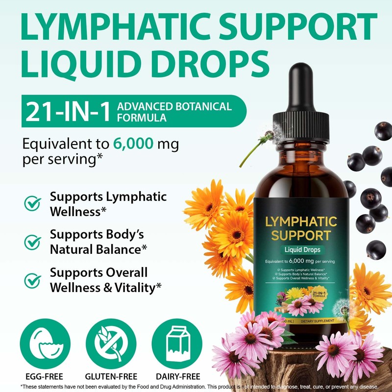Lymphatic Drainage Drops 60 ml | 6000 mg Extract with