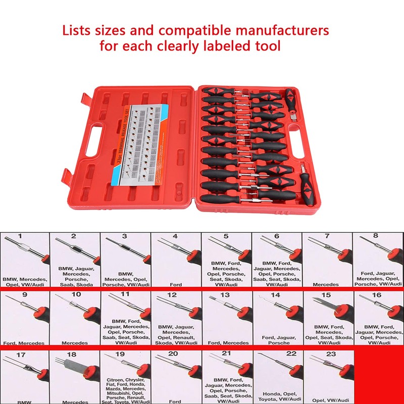 CASTNOO Terminal Removal Tool Kit for Car, 23 Pieces Terminal